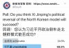 民调:60.5%的网友认为,习近平开政治倒车走北朝鲜模式行不通