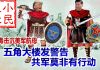 小民之心:病毒击沉美军航母:五角大楼发警告 共军莫非有行动
