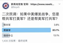 二次民调:如果中美爆发战争,83.1%的网友愿意帮美军打共军;比第一次民调增加1.3%