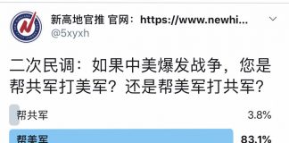 二次民调:如果中美爆发战争,83.1%的网友愿意帮美军打共军;比第一次民调增加1.3%