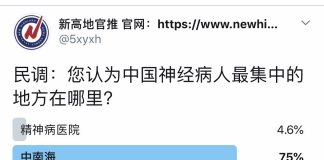 民调:75%的网友认为,中南海是中国神经病人最集中的地方