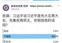民调:93.1%网友对于习远平所说习近平是先大左再大右,先集权再民主的说法就是一个骗人的幌子