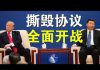 郭宝胜:停购美产品撕毁贸易协议中美要全面开战、抓住美骚乱背后的中共黑手
