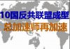 财经冷眼:十国新反共联盟成立,总加速师出昏招再加速!
