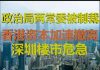 财经冷眼:美制裁政治局两常委!香港资本撤离拖垮深圳和中国楼市推演!