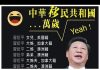 民主中華傳媒:中共權貴親屬移居海外人數大盤點