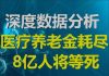 财经冷眼:深度数据分析!中国医保、养老金耗尽!8亿人在等死!