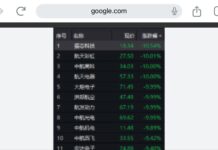 张又侠出事,A股军工板集体暴跌